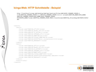Icinga-Web: HTTP Schnittstelle - Beispiel

    http://localhost/icinga-web/modules/web/api/service/filter[AND(HOST_CURRENT_STATE|=|
    0;OR(SERVICE_CURRENT_STATE|=|1;SERVICE_CURRENT_STATE|=|2))]/ columns(SERVICE_NAME|HOST_NAME|
    SERVICE_CURRENT_STATE|HOST_NAME|HOST_CURRENT_STATE|
    HOSTGROUP_NAME)/order(SERVICE_CURRENT_STATE;DESC)/countColumn=SERVICE_ID/authkey=APITEST123456/
    xml




<results>
   <result>
       <column name="SERVICE_ID">295</column>
       <column name="SERVICE_OBJECT_ID">139</column>
       <column name="SERVICE_IS_ACTIVE">1</column>
       <column name="SERVICE_INSTANCE_ID">1</column>
       <column name="SERVICE_NAME">MailQ</column>
       <column name="SERVICE_DISPLAY_NAME">MailQ</column>
       <column name="SERVICE_OUTPUT">Error occured:error=1:0:0</column>
       <column name="SERVICE_PERFDATA"></column>
   </result>
   <result>
       <column name="SERVICE_ID">311</column>
       <column name="SERVICE_OBJECT_ID">155</column>
       <column name="SERVICE_IS_ACTIVE">1</column>
       <column name="SERVICE_INSTANCE_ID">1</column>
       <column name="SERVICE_NAME">POP3</column>
       <column name="SERVICE_DISPLAY_NAME">POP3</column>
       <column name="SERVICE_OUTPUT">Verbindungsaufbau abgelehnt</column>
       <column name="SERVICE_PERFDATA"></column>
   </result>
   <total>2</total>
</results>
 
