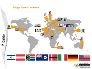 Icinga Team - Locations
 