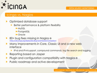 OPEN SOURCE MONITORING


Icinga vs. Nagios

 Optimized database support
      Better performance & platform flexibility
  ...