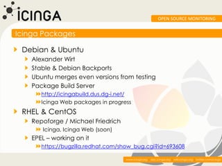OPEN SOURCE MONITORING


Icinga Packages

 Debian & Ubuntu
    Alexander Wirt
    Stable & Debian Backports
    Ubuntu mer...