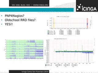 DEV. WIKI. BLOG. DOC. | WWW.ICINGA.ORG 
• PNP4Nagios? Features 
• Oldschool RRD files? 
• YES!! 
Icinga Camp San Francisco 2014 
 