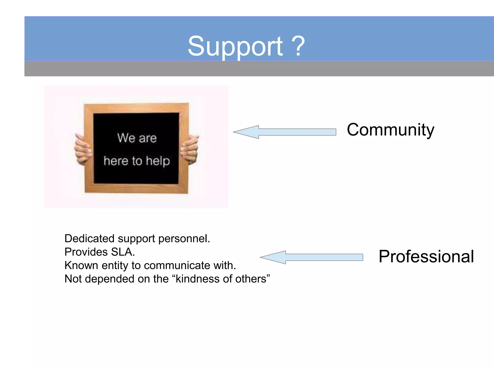 Support ?
Community
Professional
Dedicated support personnel.
Provides SLA.
Known entity to communicate with.
Not depended on the “kindness of others”
 
