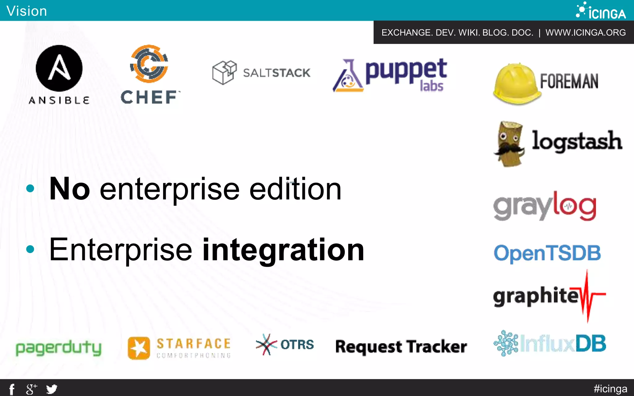 EXCHANGE. DEV. WIKI. BLOG. DOC. | WWW.ICINGA.ORG
Vision
• No enterprise edition
• Enterprise integration
#icinga
 