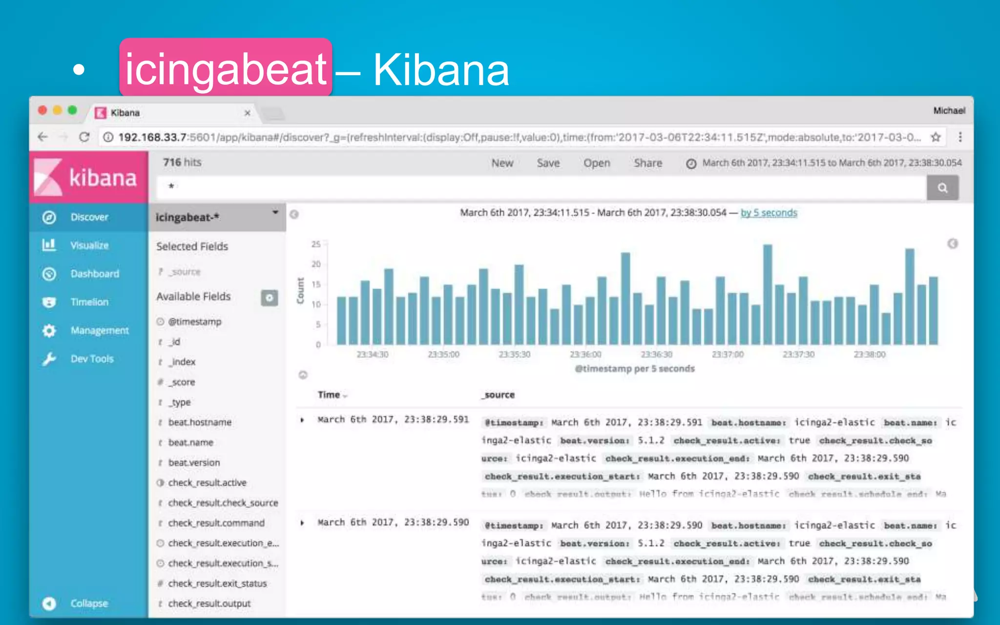 • icingabeat – Kibanaicingabeat
 