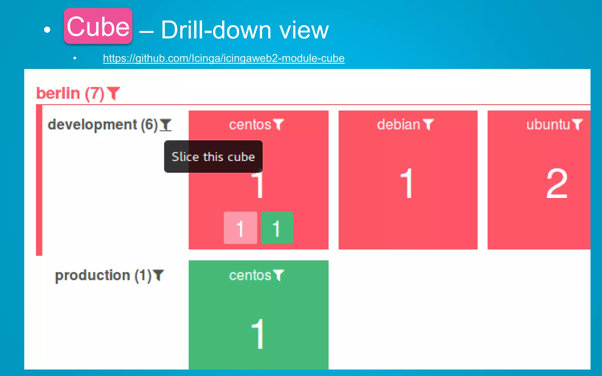 • Cube – Drill-down view
• https://github.com/Icinga/icingaweb2-module-cube
Cube
 