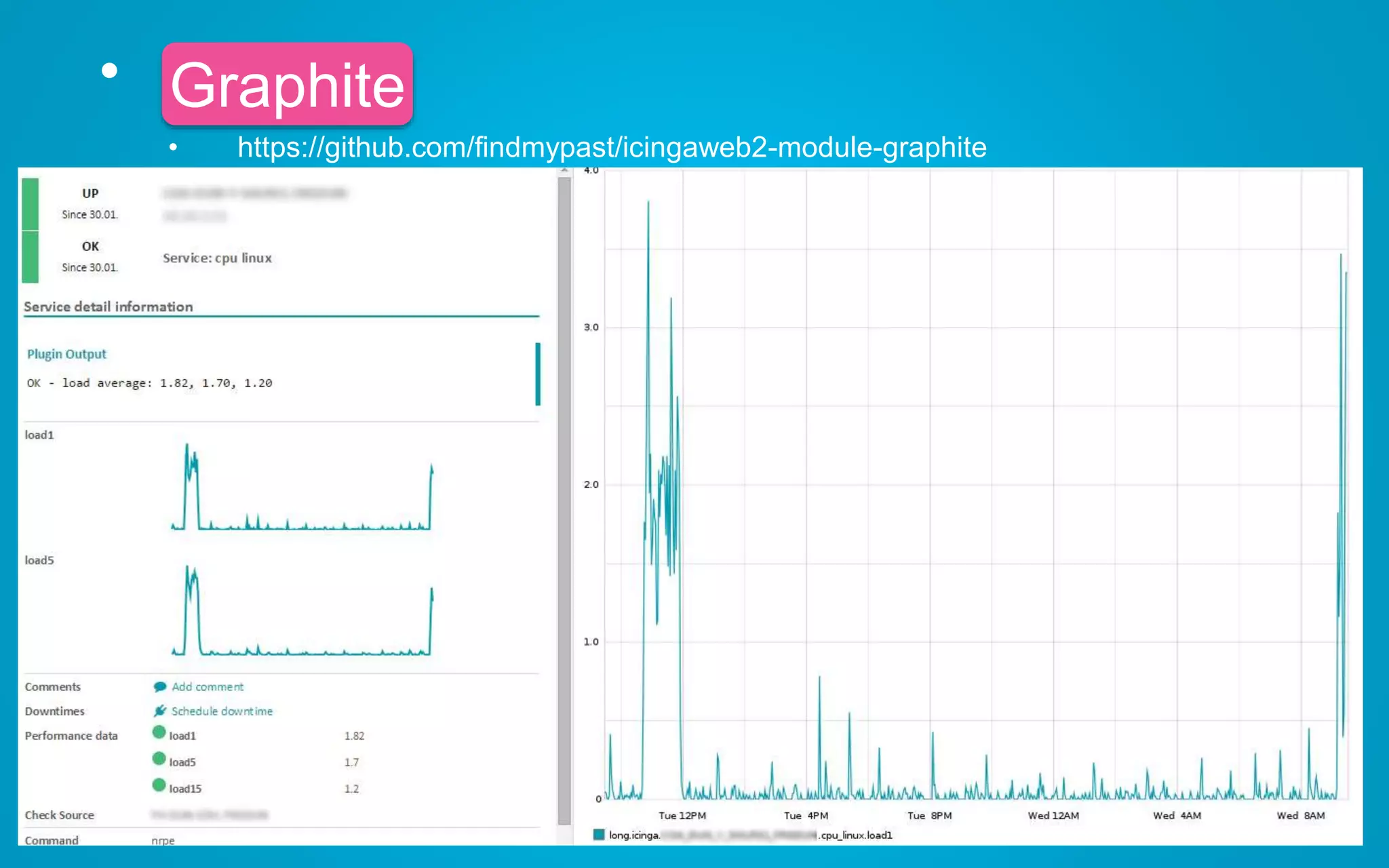 • Graphite
• https://github.com/findmypast/icingaweb2-module-graphite
Graphite
 