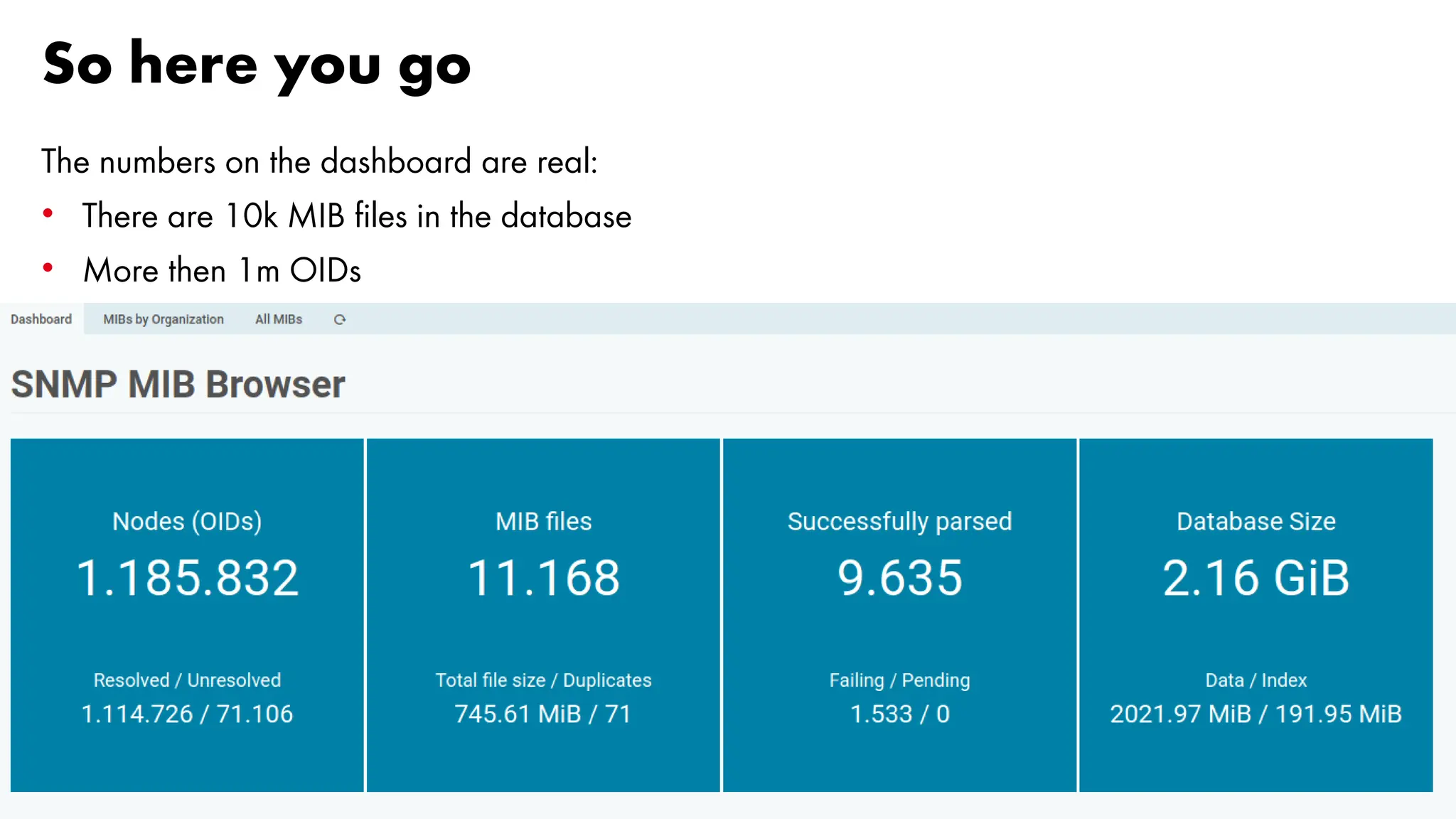 So here you go
The numbers on the dashboard are real:
• There are 10k MIB files in the database
• More then 1m OIDs
 