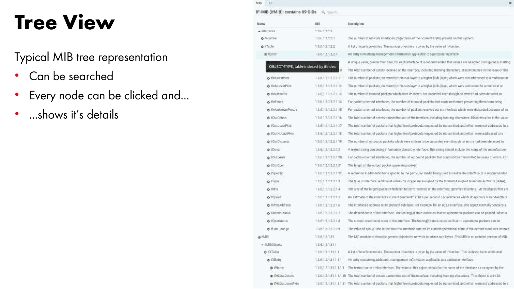 Tree View
Typical MIB tree representation
• Can be searched
• Every node can be clicked and...
• ...shows it’s details
 