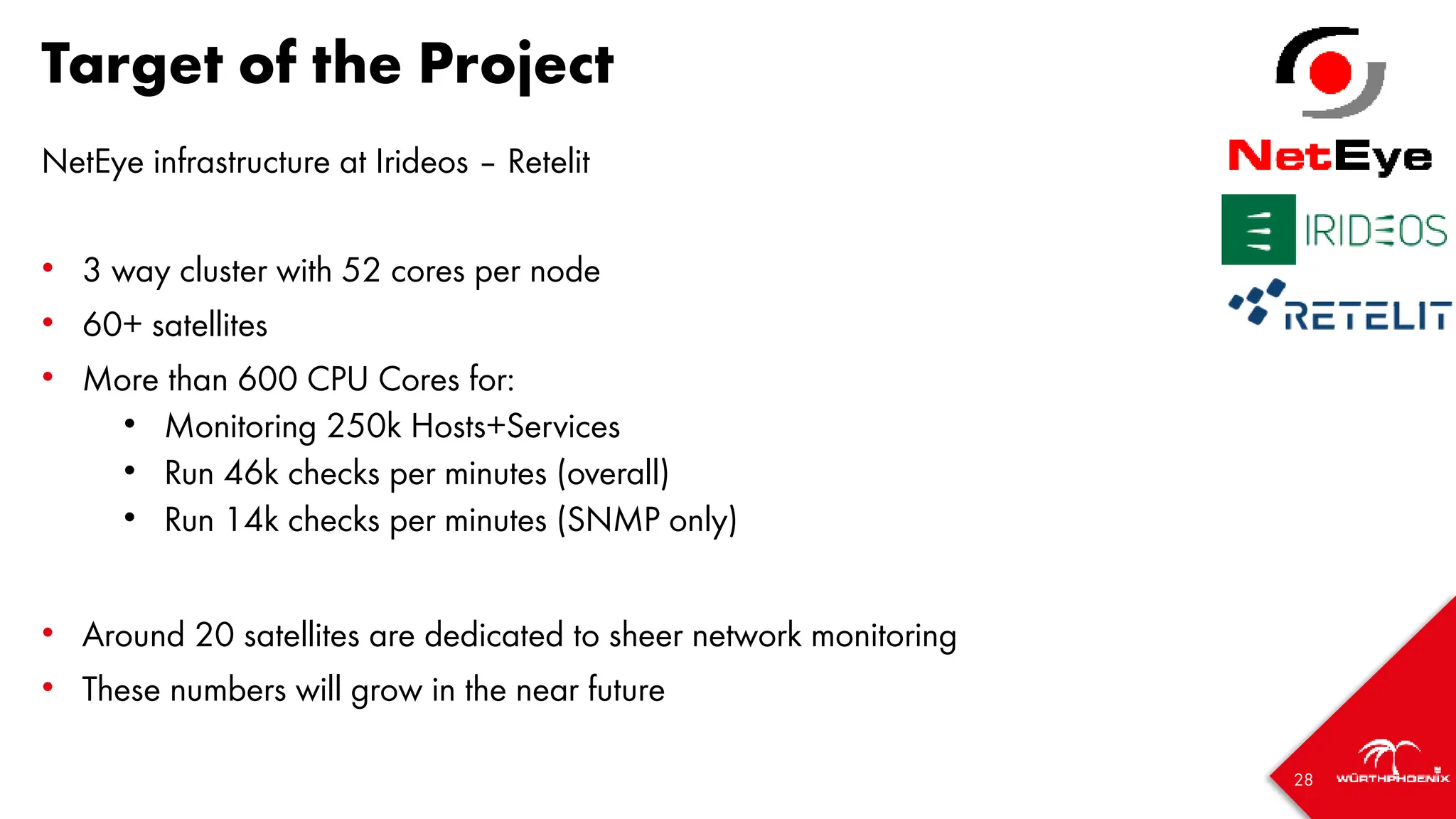 28
Target of the Project
NetEye infrastructure at Irideos – Retelit
• 3 way cluster with 52 cores per node
• 60+ satellites
• More than 600 CPU Cores for:
• Monitoring 250k Hosts+Services
• Run 46k checks per minutes (overall)
• Run 14k checks per minutes (SNMP only)
• Around 20 satellites are dedicated to sheer network monitoring
• These numbers will grow in the near future
 
