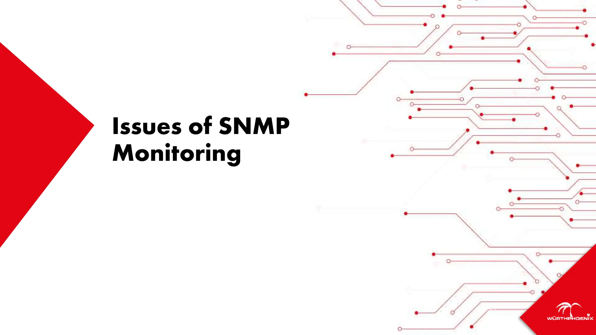 30
Issues of SNMP
Monitoring
 