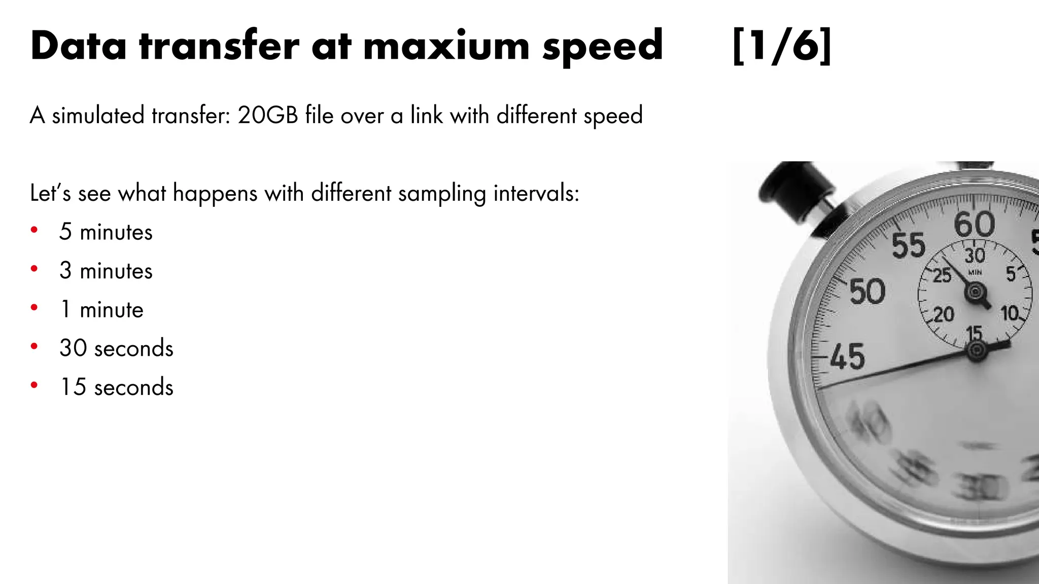 Data transfer at maxium speed [1/6]
A simulated transfer: 20GB file over a link with different speed
Let’s see what happens with different sampling intervals:
• 5 minutes
• 3 minutes
• 1 minute
• 30 seconds
• 15 seconds
 