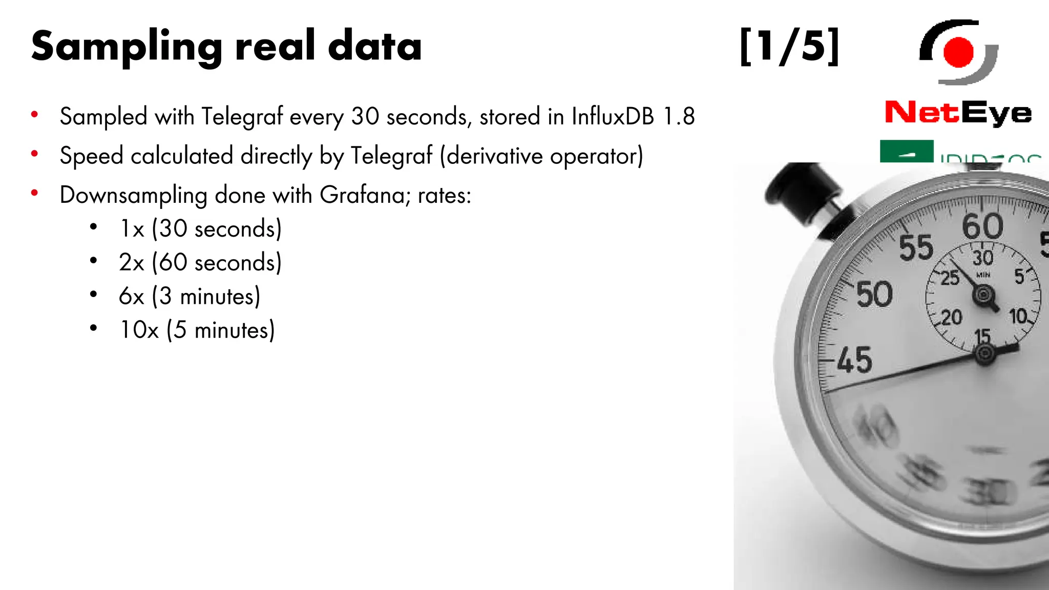 42
Sampling real data [1/5]
• Sampled with Telegraf every 30 seconds, stored in InfluxDB 1.8
• Speed calculated directly by Telegraf (derivative operator)
• Downsampling done with Grafana; rates:
• 1x (30 seconds)
• 2x (60 seconds)
• 6x (3 minutes)
• 10x (5 minutes)
 