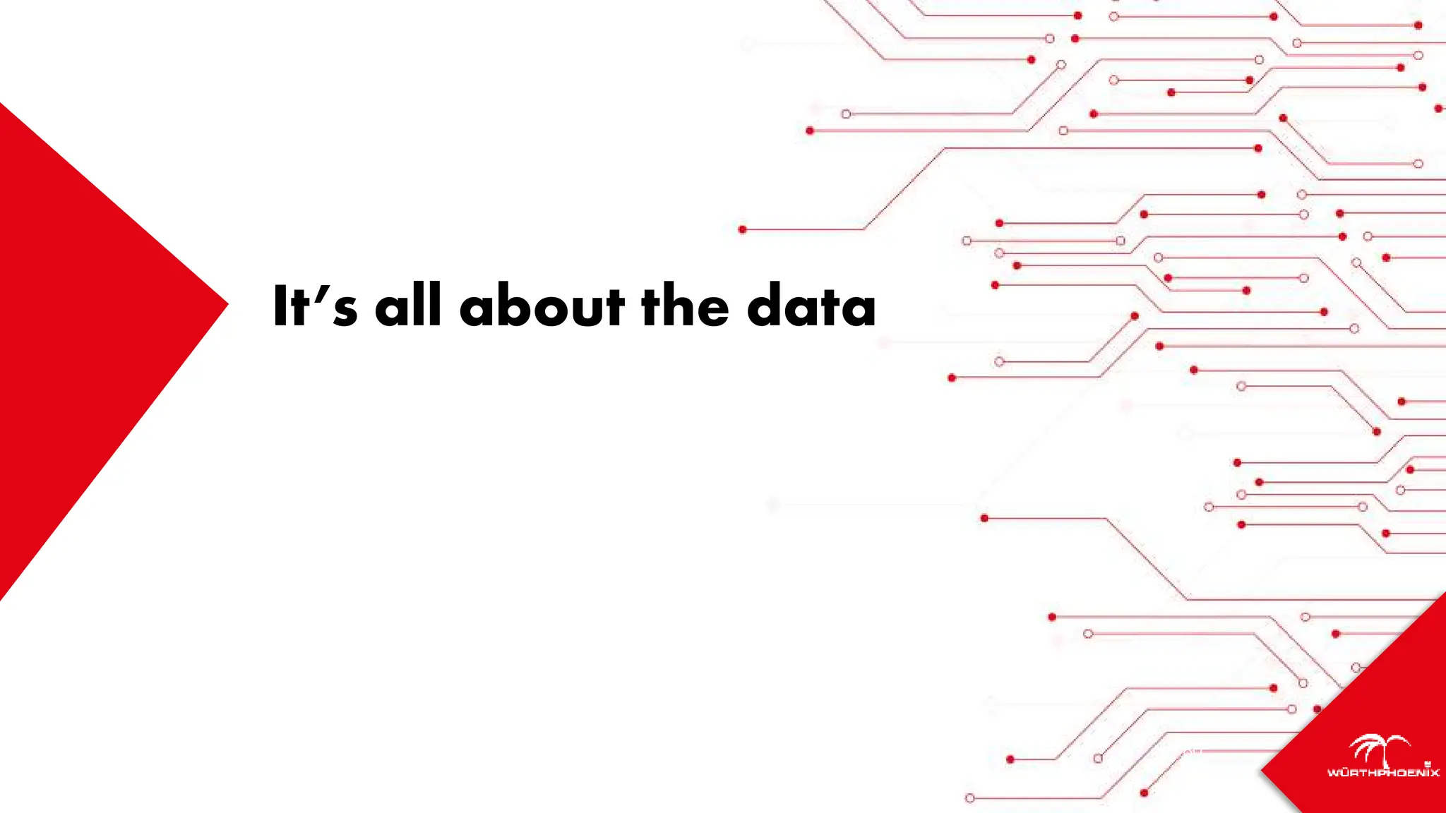 60
It’s all about the data
 