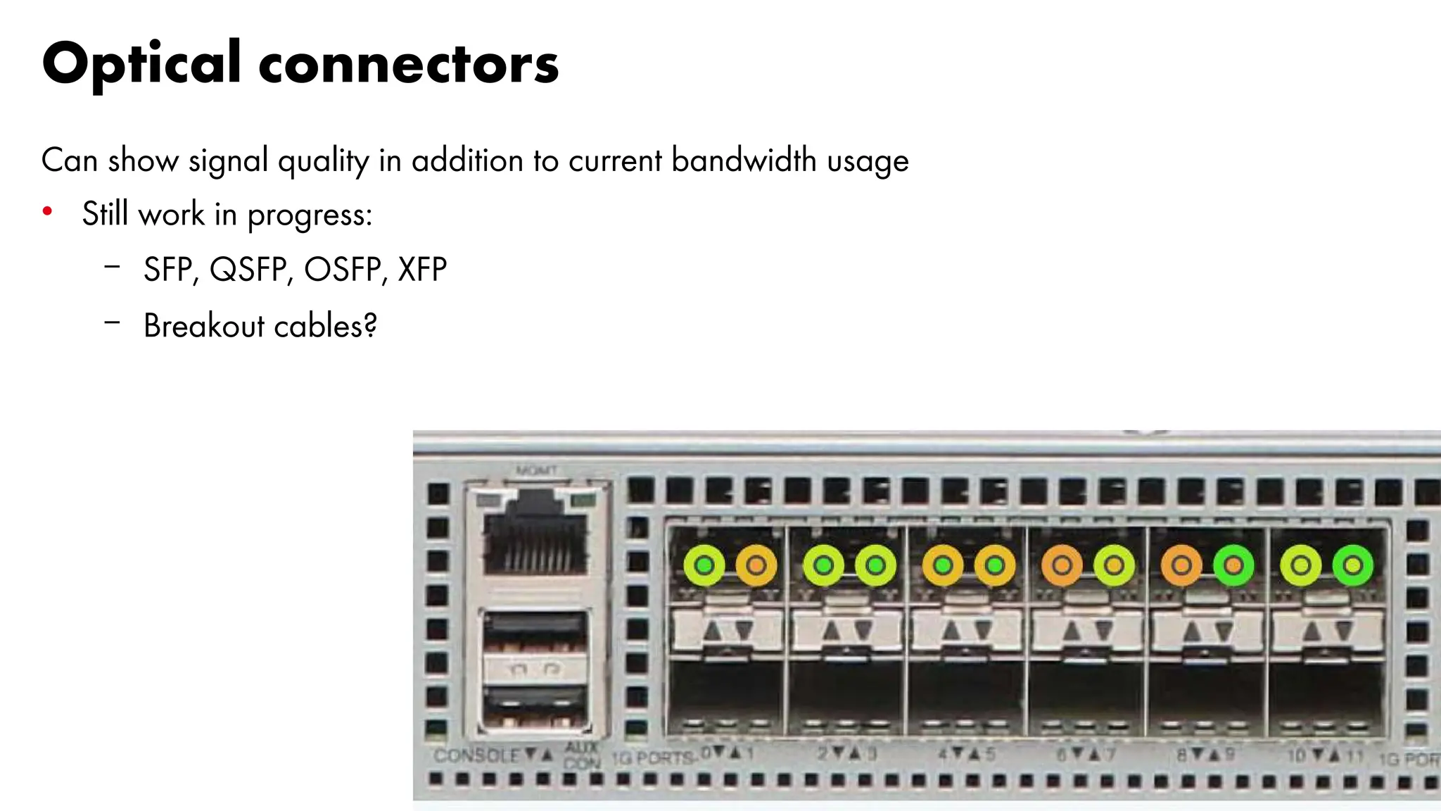 Optical connectors
Can show signal quality in addition to current bandwidth usage
• Still work in progress:
– SFP, QSFP, OSFP, XFP
– Breakout cables?
 