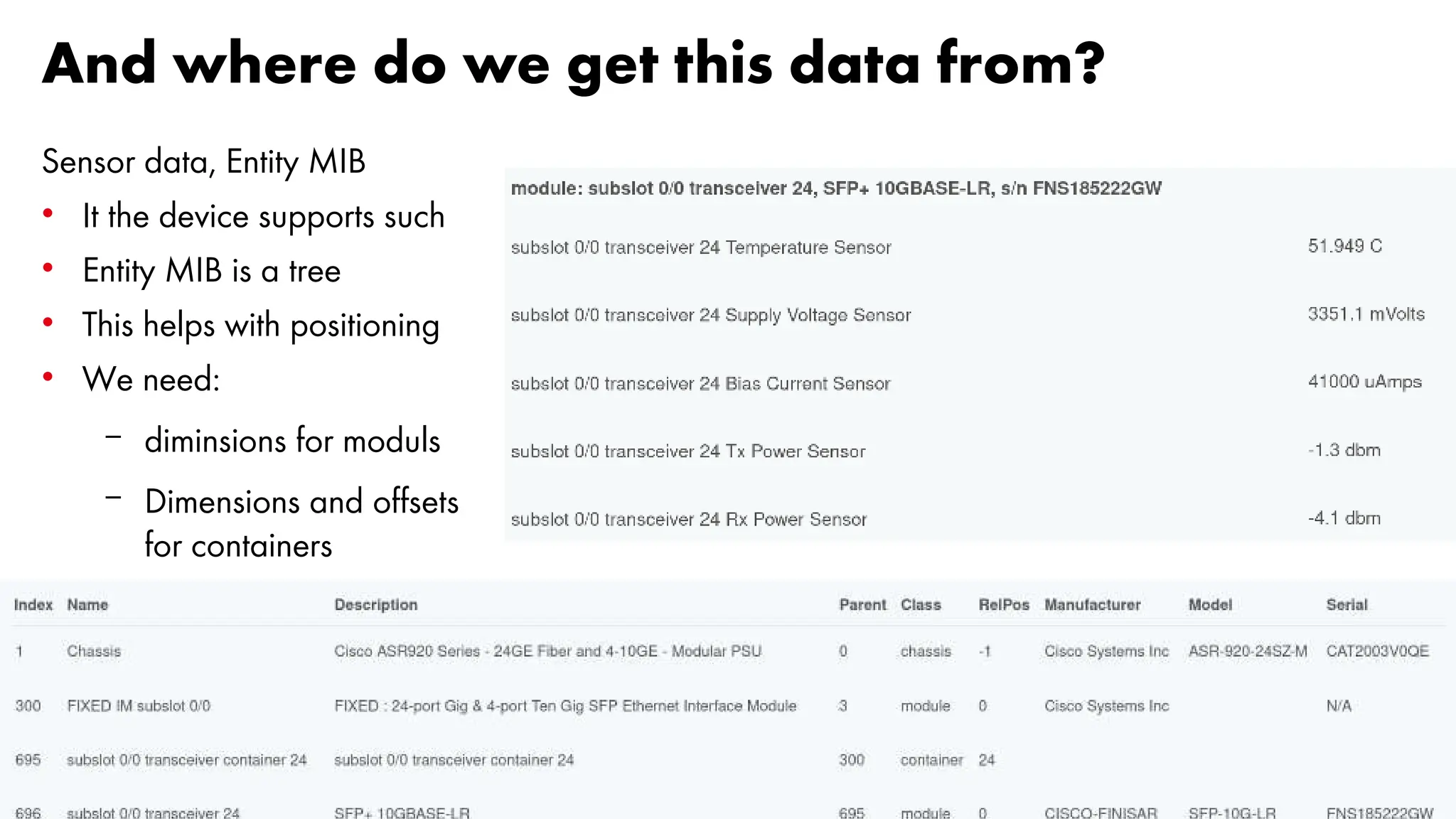And where do we get this data from?
Sensor data, Entity MIB
• It the device supports such
• Entity MIB is a tree
• This helps with positioning
• We need:
– diminsions for moduls
– Dimensions and offsets
for containers
 