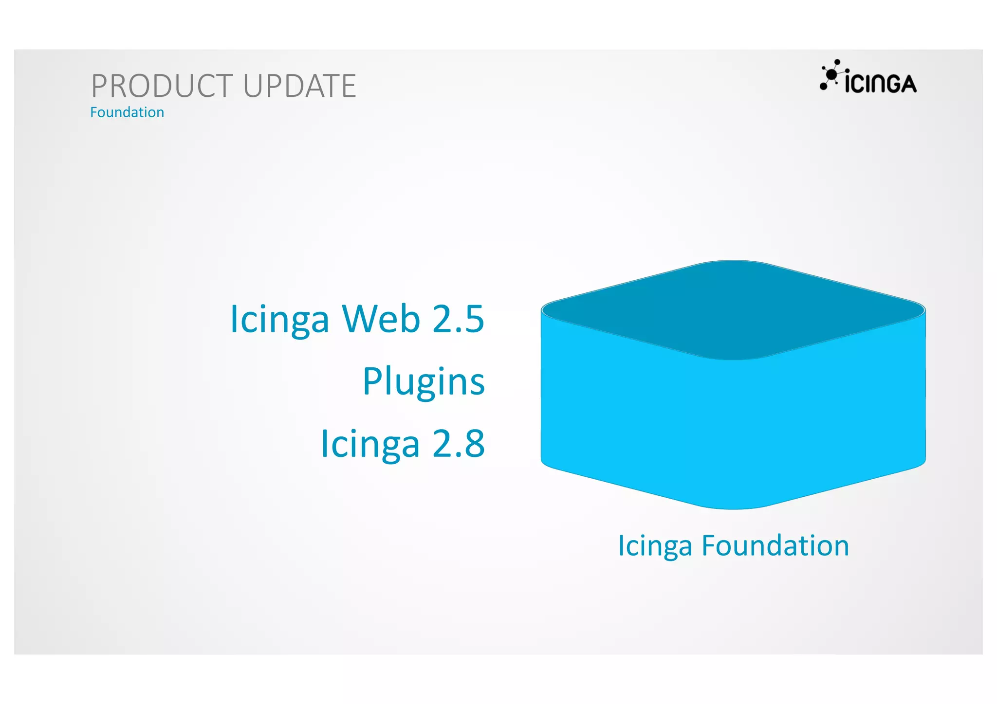 Icinga Web 2.5
Plugins
Icinga 2.8
PRODUCT UPDATE
Foundation
Icinga Foundation
 