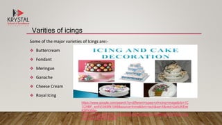 Some of the major varieties of Icings are:-
❖ Buttercream
❖ Fondant
❖ Meringue
❖ Ganache
❖ Cheese Cream
❖ Royal Icing
Varities of icings
https://www.google.com/search?q=different+types+of+icing+image&rlz=1C
1CHBF_enIN1049IN1049&source=lnms&tbm=isch&sa=X&ved=2ahUKEwi
K9PKWlej-
AhUkTmwGHc8sDYgQ_AUoAXoECAEQAw&biw=1366&bih=657&dpr=1#i
mgrc=ZhugPf8PT5p3sM
 