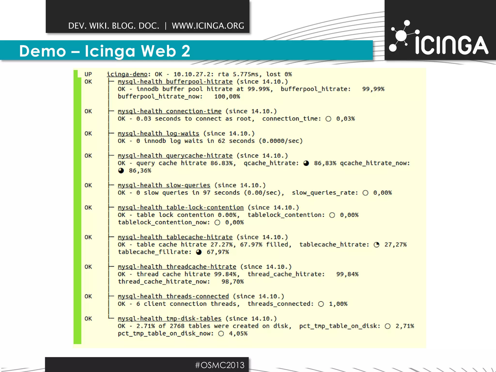 DEV. WIKI. BLOG. DOC. | WWW.ICINGA.ORG

Demo – Icinga Web 2

#OSMC2013

 