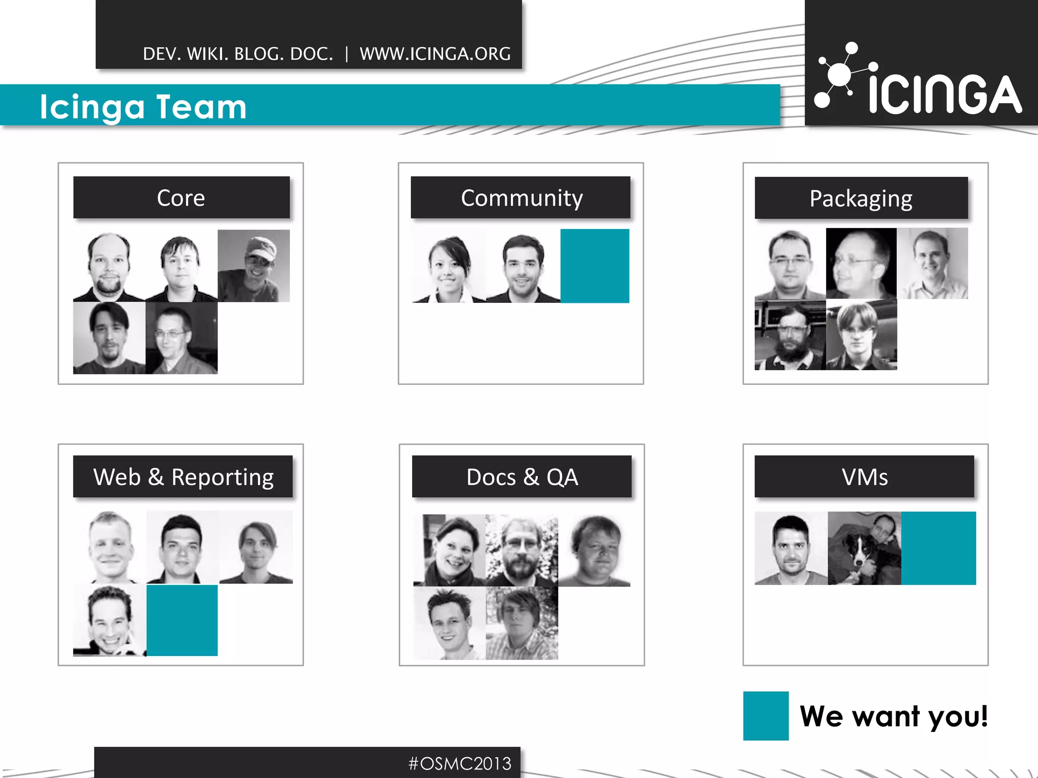 DEV. WIKI. BLOG. DOC. | WWW.ICINGA.ORG

Icinga Team
Core

Community

Packaging

Web & Reporting

Docs & QA

VMs

We want you!
#OSMC2013

 