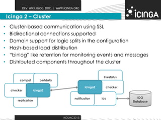 DEV. WIKI. BLOG. DOC. | WWW.ICINGA.ORG

Icinga 2 – Cluster
•
•
•
•
•
•

Cluster-based communication using SSL
Bidirectional connections supported
Domain support for logic splits in the configuration
Hash-based load distribution
“binlog” like retention for monitoring events and messages
Distributed components throughout the cluster

compat
checker

livestatus

perfdata
Icinga2

Icinga2

replication

notification

#OSMC2013

checker

ido

IDO
Database

 