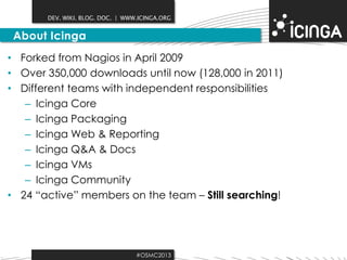 DEV. WIKI. BLOG. DOC. | WWW.ICINGA.ORG

About Icinga
• Forked from Nagios in April 2009
• Over 350,000 downloads until now (128,000 in 2011)
• Different teams with independent responsibilities
– Icinga Core
– Icinga Packaging
– Icinga Web & Reporting
– Icinga Q&A & Docs
– Icinga VMs
– Icinga Community
• 24 “active” members on the team – Still searching!

#OSMC2013

 