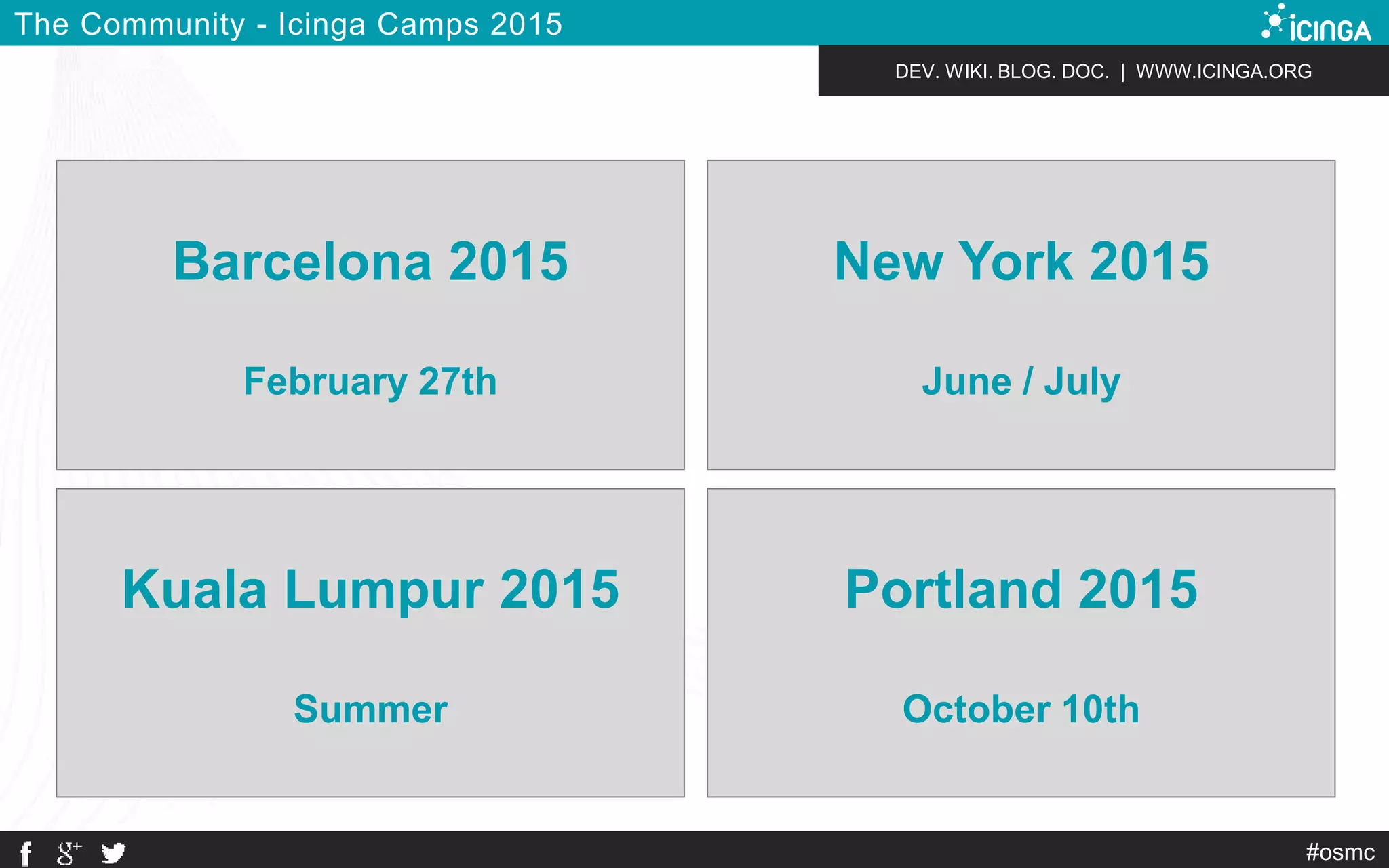 DEV. WIKI. BLOG. DOC. | WWW.ICINGA.ORG 
#osmc 
The Community - Icinga Camps 2015 
Barcelona 2015 
February 27th 
New York 2015 
June / July 
Kuala Lumpur 2015 
Summer 
Portland 2015 
October 10th 
 