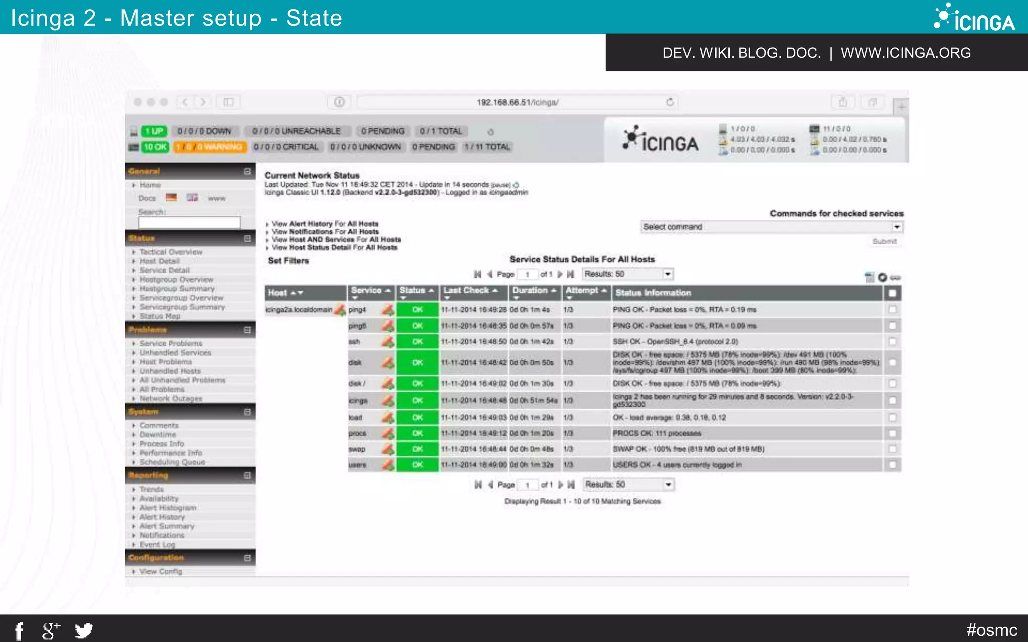 DEV. WIKI. BLOG. DOC. | WWW.ICINGA.ORG 
#osmc 
Icinga 2 - Master setup - State 
 