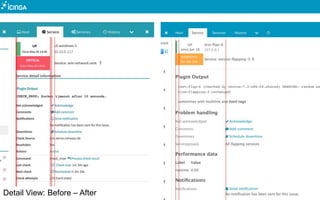 Detail View: Before – After
 