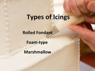 Types of Icings 
Rolled Fondant 
Foam-type 
Marshmallow 
 