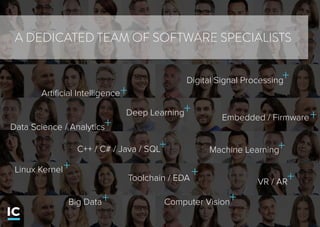 IC RESOURCES - Intelectual capital resources | PDF | Business ...