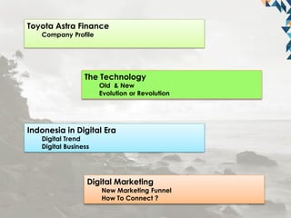 Digital Marketing
New Marketing Funnel
How To Connect ?
Indonesia in Digital Era
Digital Trend
Digital Business
Toyota Astra Finance
Company Profile
The Technology
Old & New
Evolution or Revolution
 