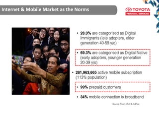 Internet & Mobile Market as the Norms
 
