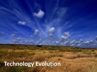 Introduction to Platform Strategy for TAFS September 07, 2016
Technology Evolution
 