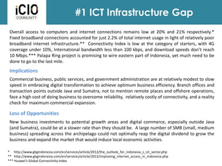 #1 ICT Infrastructure Gap
Overall access to computers and internet connections remains low at 20% and 21% respectively.*
Fixed broadband connections accounted for just 2.2% of total internet usage in light of relatively poor
broadband internet infrastructure.** Connectivity Index is low at the category of starters, with 4G
coverage under 10%, International bandwidth less than 100 kbps, and download speeds don’t reach
10 Mbps.*** Palapa Ring project is promising to wire eastern part of Indonesia, yet much need to be
done to go to the last mile.
* http://www.gbgindonesia.com/en/services/article/2012/the_outlook_for_indonesia_s_ict_sector.php
** http://www.gbgindonesia.com/en/services/article/2012/improving_internet_access_in_indonesia.php
*** Huawei’s Global Connectivity Index
Loss of Opportunities
Implications
Commercial business, public services, and government administration are at relatively modest to slow
speed in embracing digital transformation to achieve optimum business efficiency. Branch offices and
transaction points outside Java and Sumatra, not to mention remote places and offshore operations,
face a high cost of doing business to overcome reliability, relatively costly of connectivity, and a reality
check for maximum commercial expansion.
New business investments to potential growth areas and digital commerce, especially outside Java
(and Sumatra), could be at a slower rate than they should be. A large number of SMB (small, medium
business) spreading across the archipelago could not optimally reap the digital dividend to grow the
business and expand the market that would induce local economic activities.
 