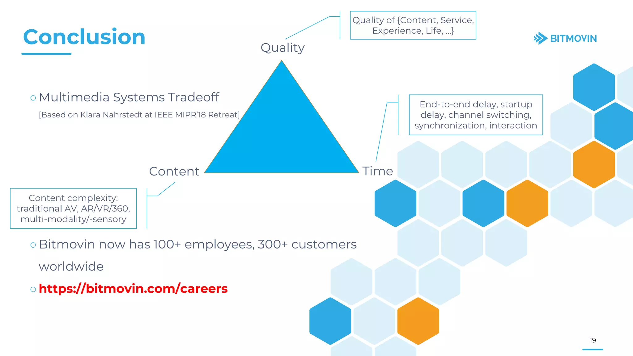 ○Multimedia Systems Tradeoff
[Based on Klara Nahrstedt at IEEE MIPR’18 Retreat]
○Bitmovin now has 100+ employees, 300+ customers
worldwide
○https://bitmovin.com/careers
Conclusion
19
Quality
Content Time
Quality of {Content, Service,
Experience, Life, …}
Content complexity:
traditional AV, AR/VR/360,
multi-modality/-sensory
End-to-end delay, startup
delay, channel switching,
synchronization, interaction
 