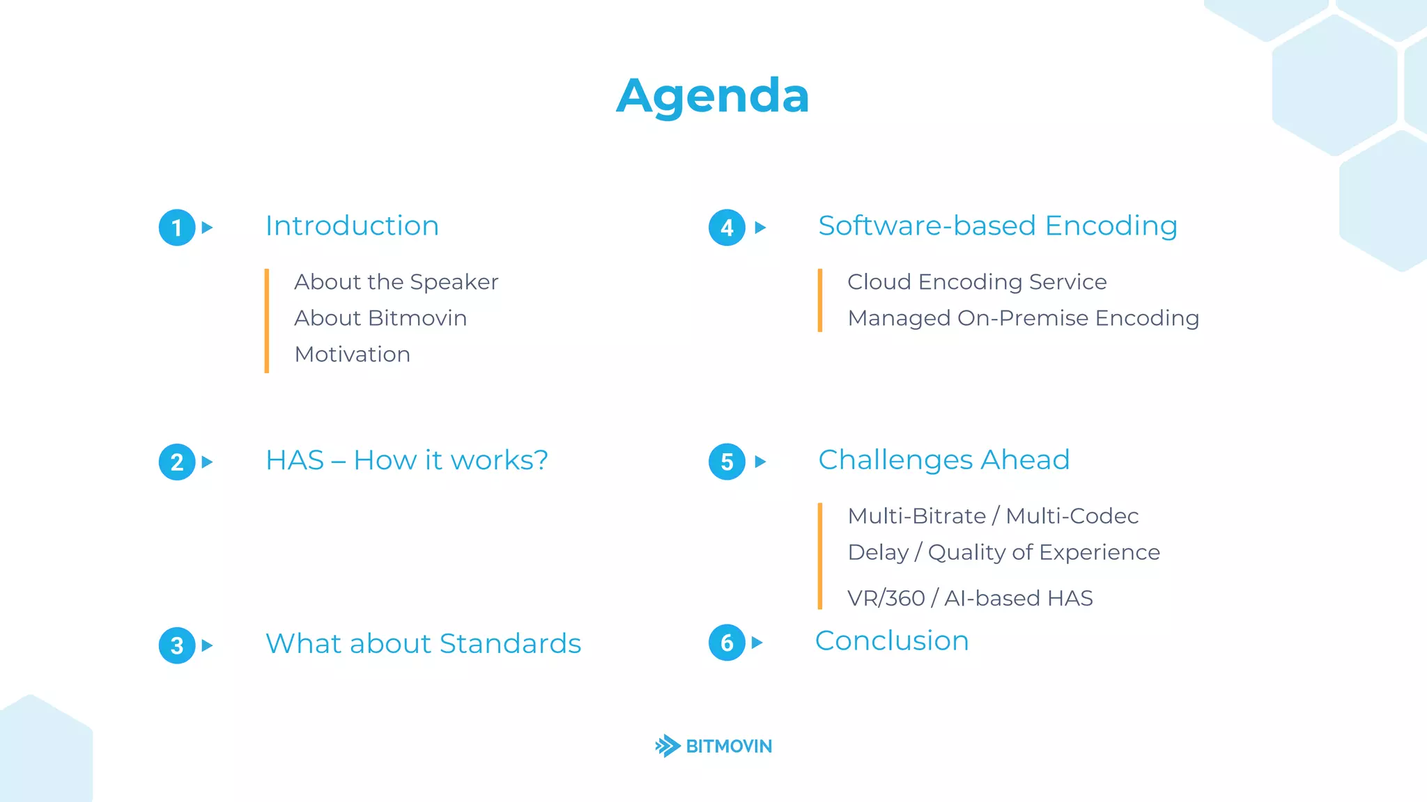 1 Introduction
About the Speaker
About Bitmovin
Motivation
HAS – How it works?
Software-based Encoding
Cloud Encoding Service
Managed On-Premise Encoding
Challenges Ahead
Multi-Bitrate / Multi-Codec
Delay / Quality of Experience
VR/360 / AI-based HAS
2 5
4
Agenda
What about Standards3 Conclusion6
 