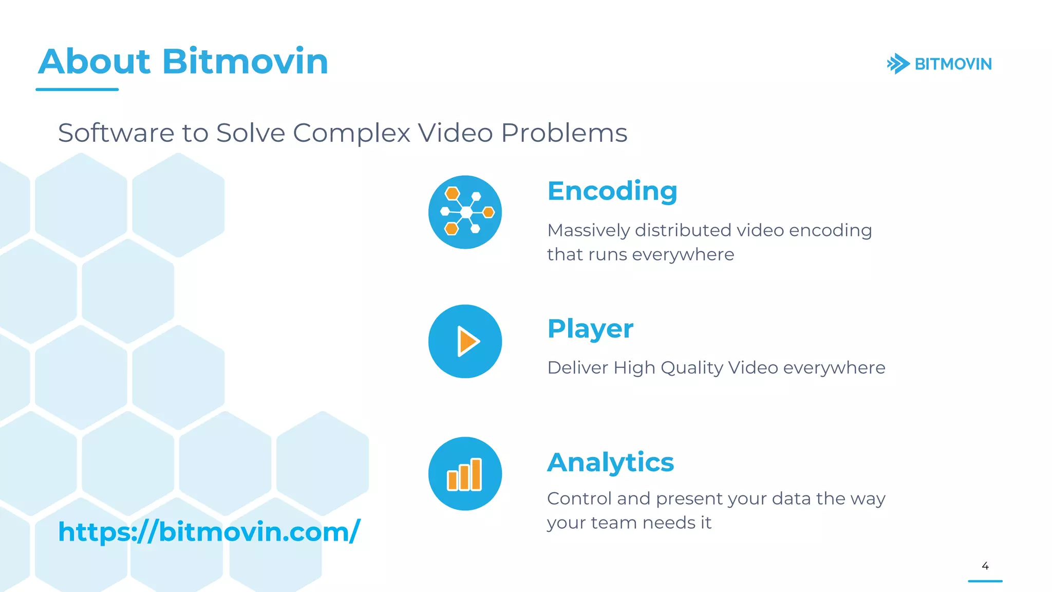 Software to Solve Complex Video Problems
https://bitmovin.com/
About Bitmovin
4
Encoding
Player
Analytics
Massively distributed video encoding
that runs everywhere
Deliver High Quality Video everywhere
Control and present your data the way
your team needs it
 