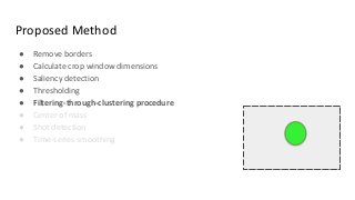 Proposed Method
● Remove borders
● Calculate crop window dimensions
● Saliency detection
● Thresholding
● Filtering-throug...