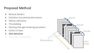 Proposed Method
● Remove borders
● Calculate crop window dimensions
● Saliency detection
● Thresholding
● Filtering-throug...