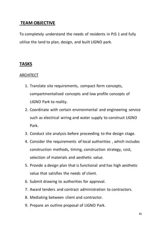 45
TEAM OBJECTIVE
To completely understand the needs of residents in PJS 1 and fully
utilise the land to plan, design, and built LIGNO park.
TASKS
ARCHITECT
1. Translate site requirements, compact form concepts,
compartmentalised concepts and low profile concepts of
LIGNO Park to reality.
2. Coordinate with certain environmental and engineering service
such as electrical wiring and water supply to construct LIGNO
Park.
3. Conduct site analysis before proceeding to the design stage.
4. Consider the requirements of local authorities , which includes
construction methods, timing, construction strategy, cost,
selection of materials and aesthetic value.
5. Provide a design plan that is functional and has high aesthetic
value that satisfies the needs of client.
6. Submit drawing to authorities for approval.
7. Award tenders and contract administration to contractors.
8. Mediating between client and contractor.
9. Prepare an outline proposal of LIGNO Park.
 