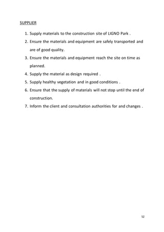 52
SUPPLIER
1. Supply materials to the construction site of LIGNO Park .
2. Ensure the materials and equipment are safely transported and
are of good quality.
3. Ensure the materials and equipment reach the site on time as
planned.
4. Supply the material as design required .
5. Supply healthy vegetation and in good conditions .
6. Ensure that the supply of materials will not stop until the end of
construction.
7. Inform the client and consultation authorities for and changes .
 