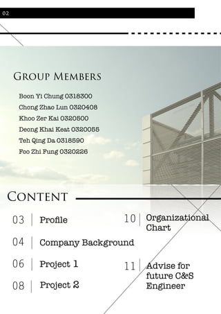 02
Content
Boon Yi Chung 0318300
Chong Zhao Lun 0320408
Khoo Zer Kai 0320500
Deong Khai Keat 0320055
Teh Qing Da 0318590
Foo Zhi Fung 0320226
03
04
06
08
10
11
Proﬁle
Company Background
Project 1
Project 2
Organizational
Chart
Advise for
future C&S
Engineer
Group Members
 
