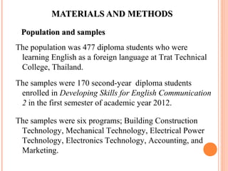 MMAATTEERRIIAALLSS AANNDD MMEETTHHOODDSS 
PPooppuullaattiioonn aanndd ssaammpplleess 
The population was 477 diploma students who were 
learning English as a foreign language at Trat Technical 
College, Thailand. 
The samples were 170 second-year diploma students 
enrolled in Developing Skills for English Communication 
2 in the first semester of academic year 2012. 
The samples were six programs; Building Construction 
Technology, Mechanical Technology, Electrical Power 
Technology, Electronics Technology, Accounting, and 
Marketing. 
 