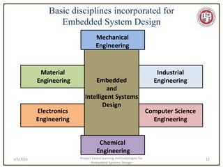 Project based learning methodologies for Embedded Systems and ...