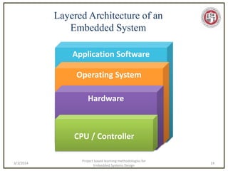 Project based learning methodologies for Embedded Systems and ...