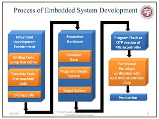Project based learning methodologies for Embedded Systems and ...