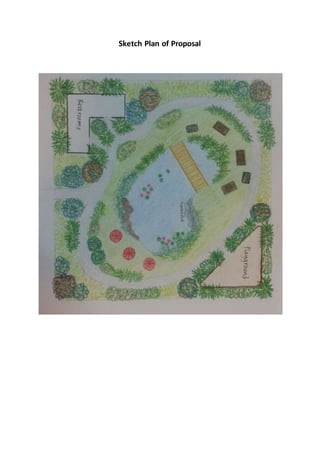 Sketch Plan of Proposal
 