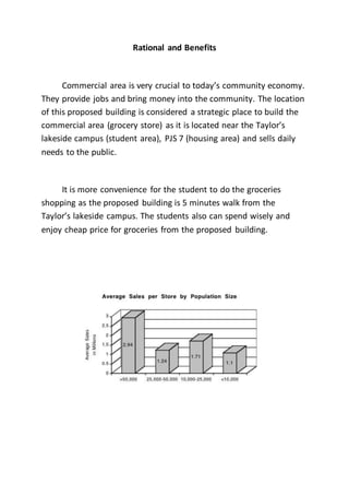 Rational and Benefits
Commercial area is very crucial to today’s community economy.
They provide jobs and bring money into the community. The location
of this proposed building is considered a strategic place to build the
commercial area (grocery store) as it is located near the Taylor’s
lakeside campus (student area), PJS 7 (housing area) and sells daily
needs to the public.
It is more convenience for the student to do the groceries
shopping as the proposed building is 5 minutes walk from the
Taylor’s lakeside campus. The students also can spend wisely and
enjoy cheap price for groceries from the proposed building.
 