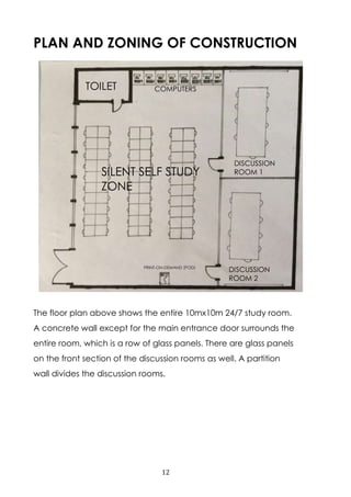 12
PLAN AND ZONING OF CONSTRUCTION
The floor plan above shows the entire 10mx10m 24/7 study room.
A concrete wall except for the main entrance door surrounds the
entire room, which is a row of glass panels. There are glass panels
on the front section of the discussion rooms as well. A partition
wall divides the discussion rooms.
TOILET COMPUTERS
DISCUSSION
ROOM 1SILENT SELF STUDY
ZONE
PRINT-ON-DEMAND (POD)
DISCUSSION
ROOM 2
 