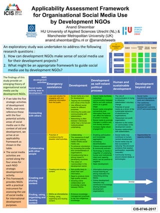 Applicability Assessment Framework
for Organisational Social Media Use
by Development NGOs
Anand Sheombar
HU University of Applied Sciences Utrecht (NL) &
Manchester Metropolitan University (UK)
anand.sheombar@hu.nl or @anandstweets
CIS-0746-2017
An exploratory study was undertaken to address the following
research questions :
1. How can development NGOs make sense of social media use
for their development projects?
2. What might be an appropriate framework to guide social
media use by development NGOs?
The findings of this
study provide an
emerging theory of
organisational social
media use by
development NGOs.
 If we take the five
strategic activities
of development
NGOs, and cross-
reference these
with the four
potential activity
areas of social
media use in the
context of aid and
development, we
arrive at an
applicability
framework as
shown in the
table.
 The social media
activities are
sorted along the
four areas for
each NGO
strategic
developmental
activity.
 This framework
provides NGOs
with a practical
instrument for
assessing the use
of social media
for international
development
purposes.
 